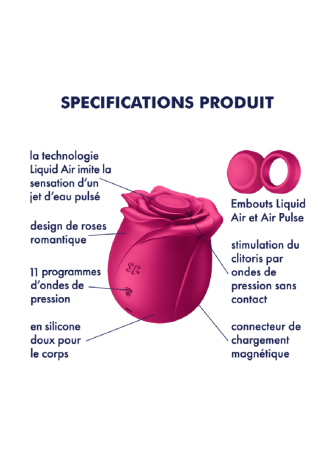 Stimulateur de clitoris rose par ondes de pression ou sans contact Pro 2 Classic Blossom Satisfyer - CC597840